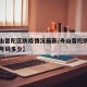 【舟山普陀区防疫情况最新/舟山普陀防疫站电话号码多少】