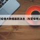 东营疫情大数据最新消息（东营疫情2021）
