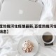 【百度热搜河北疫情最新,百度热搜河北疫情最新消息】