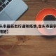 【包头市最新出行通知疫情,包头市最新疫情防控措施】