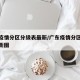 广东疫情分区分级表最新/广东疫情分区分级表最新图