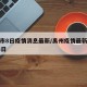 禹州市8日疫情消息最新/禹州疫情最新消息2月8日