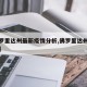 【佛罗里达州最新疫情分析,佛罗里达州疫情情况】